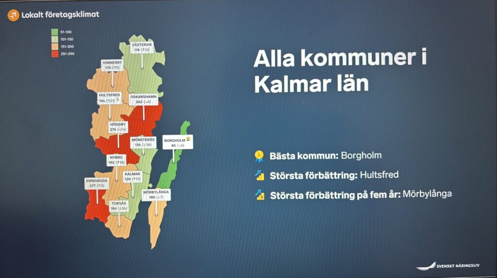 Mörbylånga kommun - störst förbättring under period om fem år