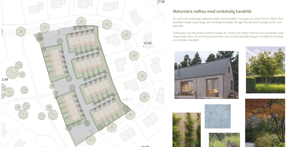 Illustrationsplan för radhusområdet med markerade huskroppar, gångvägar, parkering och träd på tomten. Rubriktext: “STRANDSKOGEN 4:35 ILLUSTRATIONSPLAN” och “Naturnära radhus med småskalig karaktär”, med referensbilder på fasad och växtlighet.