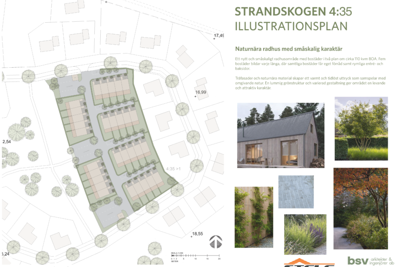 Illustrationsplan för radhusområdet med markerade huskroppar, gångvägar, parkering och träd på tomten. Rubriktext: “STRANDSKOGEN 4:35 ILLUSTRATIONSPLAN” och “Naturnära radhus med småskalig karaktär”, med referensbilder på fasad och växtlighet.